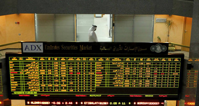 شاشة الأسعار بقاعة سوق أبوظبي المالي - الصورة من رويترز أريبيان آي