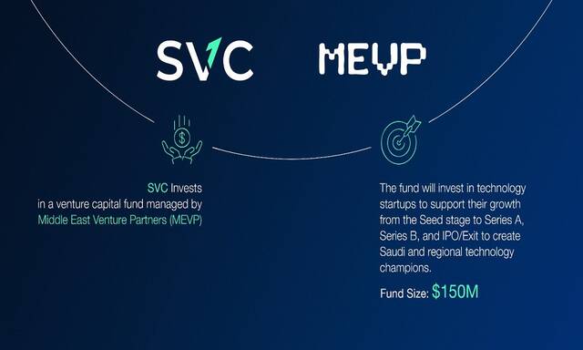 SVC backs tech companies across GCC via investment in MEVP’s $150m fund