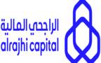 alrajhi capital