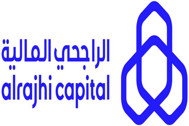alrajhi capital