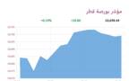 المؤشر العام- لبورصة قطر