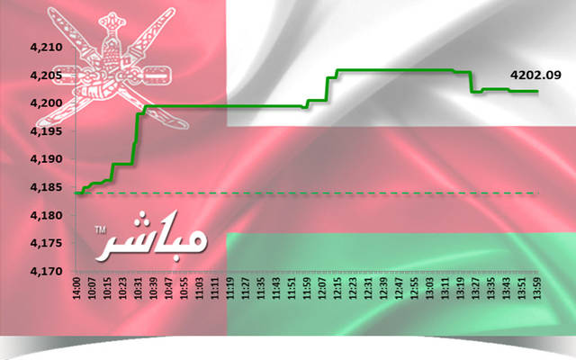 أسهم المالي والصناعة ترتفع بمؤشر مسقط جلسة الاثنين
