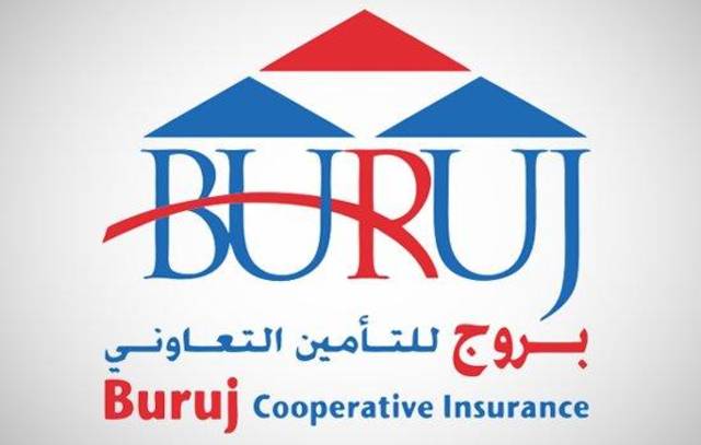 Buruj Cooperative suffers SAR 19m in Q3