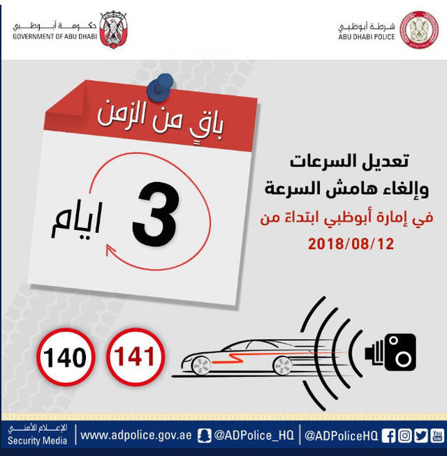 أبوظبي تلغي هامش السرعات على الطرق الأحد المقبل معلومات مباشر