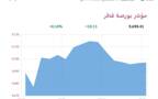 المؤشر العام- لبورصة قطر