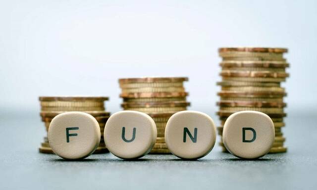 Prices of investment funds including certificates in EGP, USD
