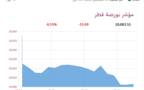 المؤشر العام- لبورصة قطر