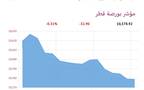 المؤشر العام لبورصة قطر