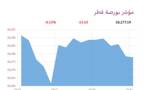 المؤشر العام لبورصة قطر