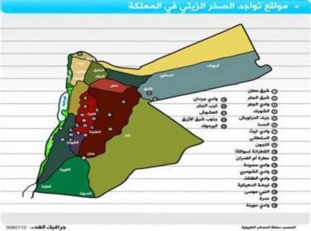 الشركات المؤهلة لإنشاء محطة كهرباء من الصخر الزيتي تقدم عروضها الشهر المقبل 