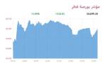 المؤشر العام لبورصة قطر