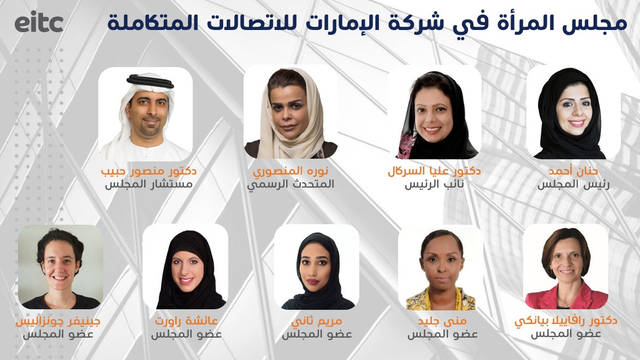 إطلاق أول مجلس للمرأة بقطاع الاتصالات الإماراتي