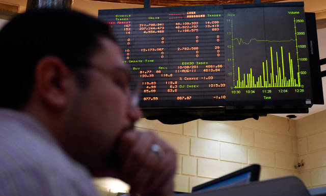 EGX indices down; market capitalisation rise EGP 1.2bn