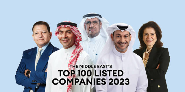 Saudi oil giant Aramco tops Forbes ME's 100 Listed Companies 2023