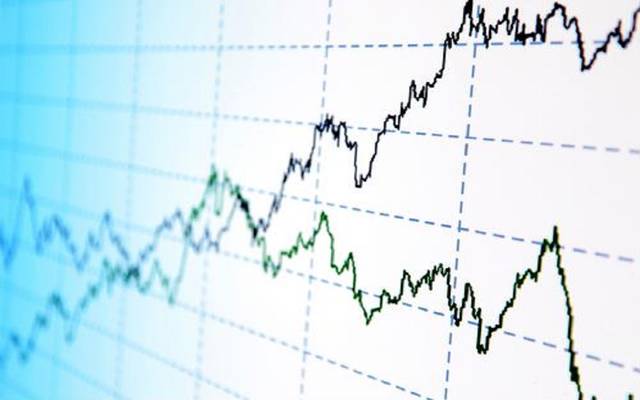 تحليل.. توقف عن الاستثمار طويل الآجل وأنظر تحت قدميك