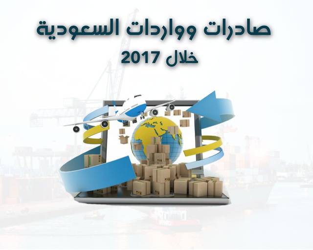 إنفو جراف.. صادرات وواردات المملكة السعودية خلال 2017