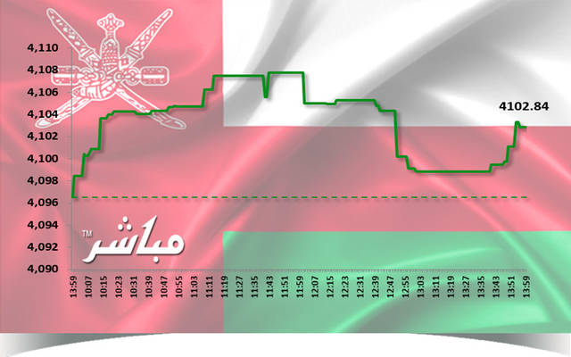 أسهم الخدمات والمالي ترتفع بمؤشر مسقط جلسة الاثنين