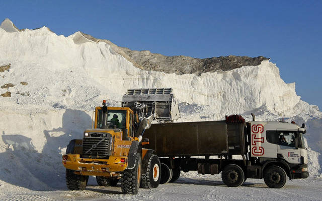 نمو المبيعات يصعد بأرباح "الكوت الصناعية" 48% في 3 أشهر