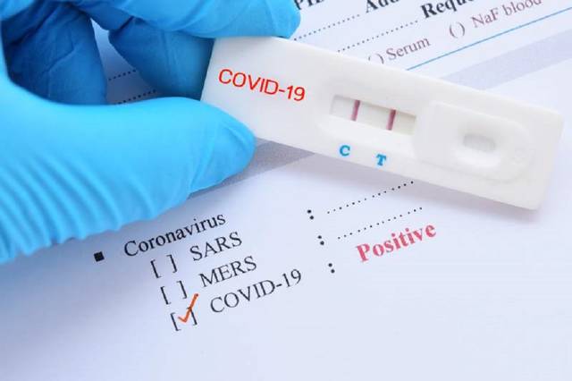 Kuwait reports 851 new coronavirus cases, 1,230 recoveries