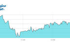 المؤشر الرئيسي لبورصة مسقط "مسقط 30"