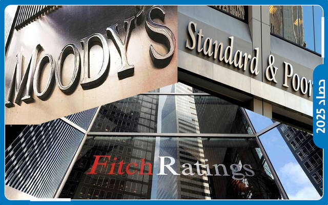 وكالات التصنيف الائتماني
