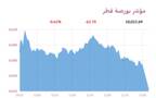المؤشر العام- لبورصة قطر