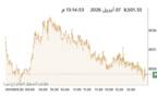 المؤشر العام لبورصة الكويت