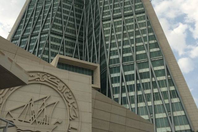 Kuwait C.Bank issues 200m bonds