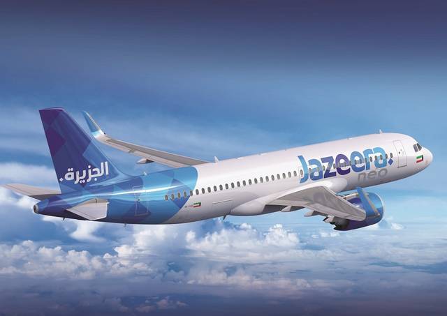 Jazeera Airways’ profit skyrockets 124% in 2019; dividends proposed
