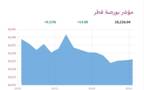 المؤشر العام لبورصة قطر