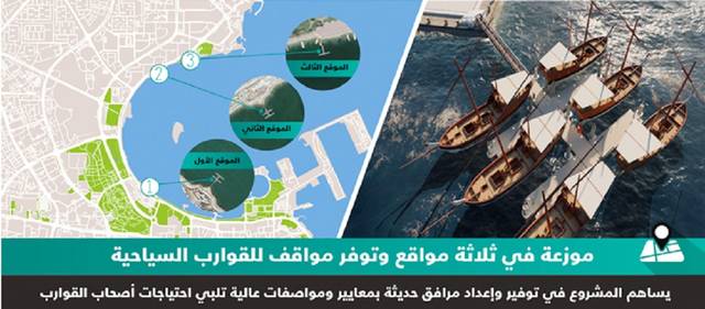 قطر تعلن بدء تنفيذ أعمال مشروع مرسى القوارب السياحية على الكورنيش