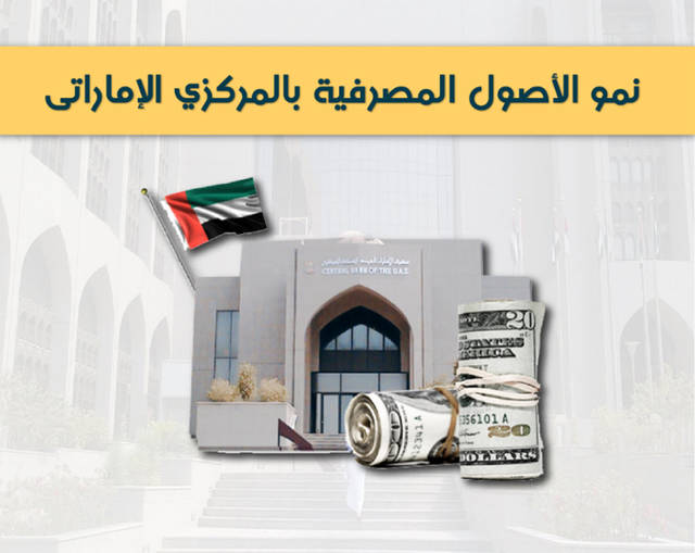 إنفوجراف.. الأصول المصرفية بالمركزي الإماراتي تتزايد في 5 أشهر