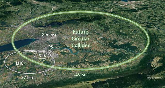 Scientists plan to build $27bn super collider