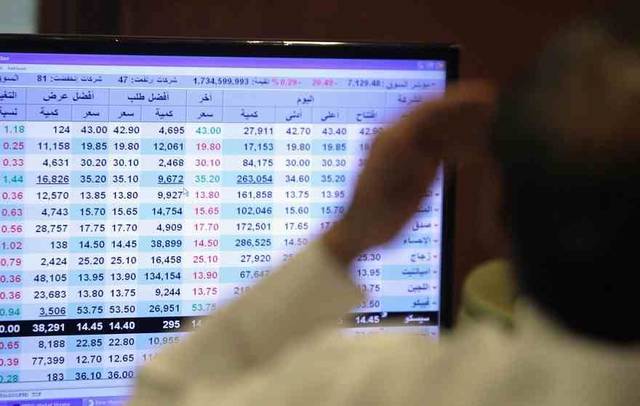TASI deepens losses by mid-session; Al Abdullatif alone in green