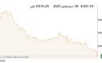 المؤشر العام لبورصة الكويت