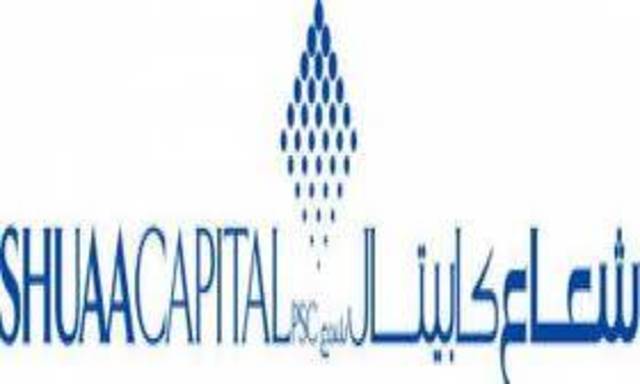 شعاع كابيتال تقلص من خسائرها إلى 7.8 مليون درهم خلال الربع الأول