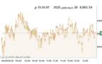 المؤشر العام لبورصة الكويت