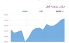 المؤشر العام لبورصة قطر