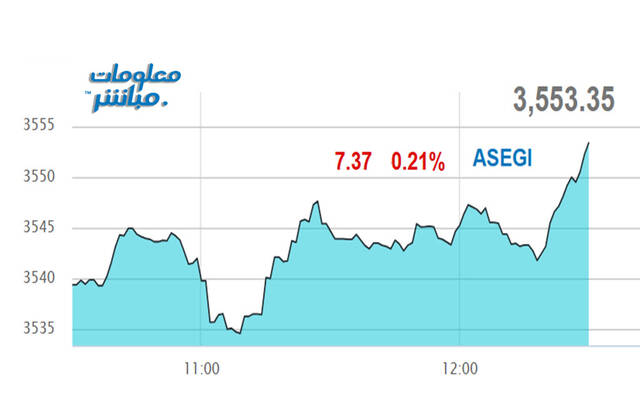 مستثمر يتابع التداولات ببورصة عمَّان