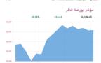 المؤشر العام لبورصة قطر