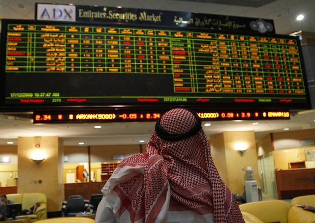 ADX sees negative performance this week