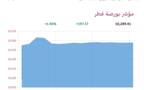 المؤشر العام لبورصة قطر
