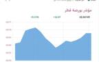 المؤشر العام لبورصة قطر