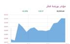 المؤشر العام- لبورصة قطر