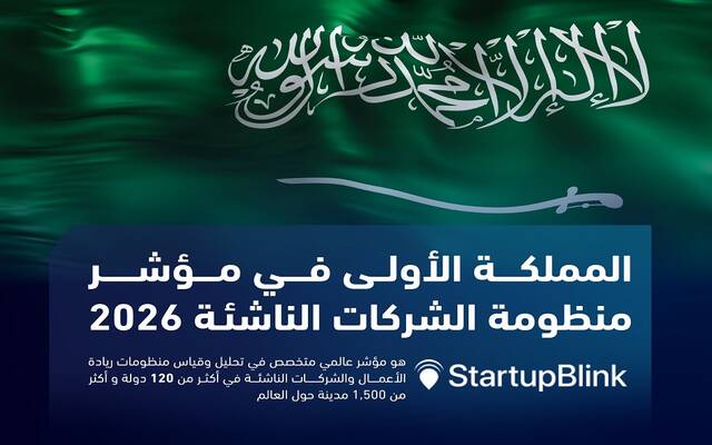 قفزت 10 مراكز.. السعودية الأولى في مؤشر منظومة الشركات الناشئة 2026
