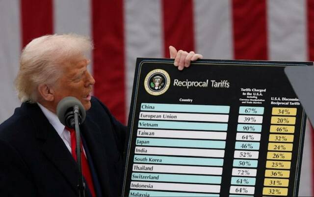 الرئيس الأمريكي دونالد ترامب الجمركية