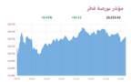 المؤشر العام لبورصة قطر