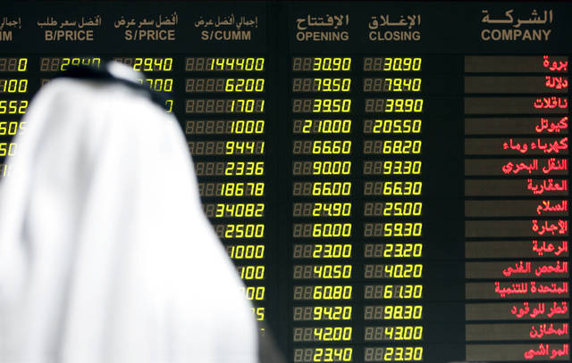 Blue chips push Qatar index to 4-month high