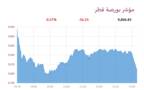 المؤشر العام- لبورصة قطر