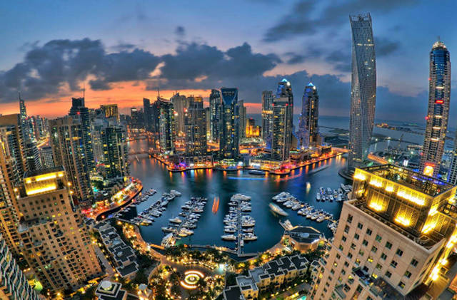 أبرز الأحداث المؤثرة في الاقتصاد الإماراتي